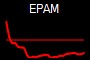 EPAM